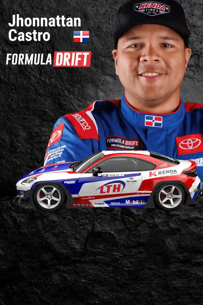 Jhonnattan Castro