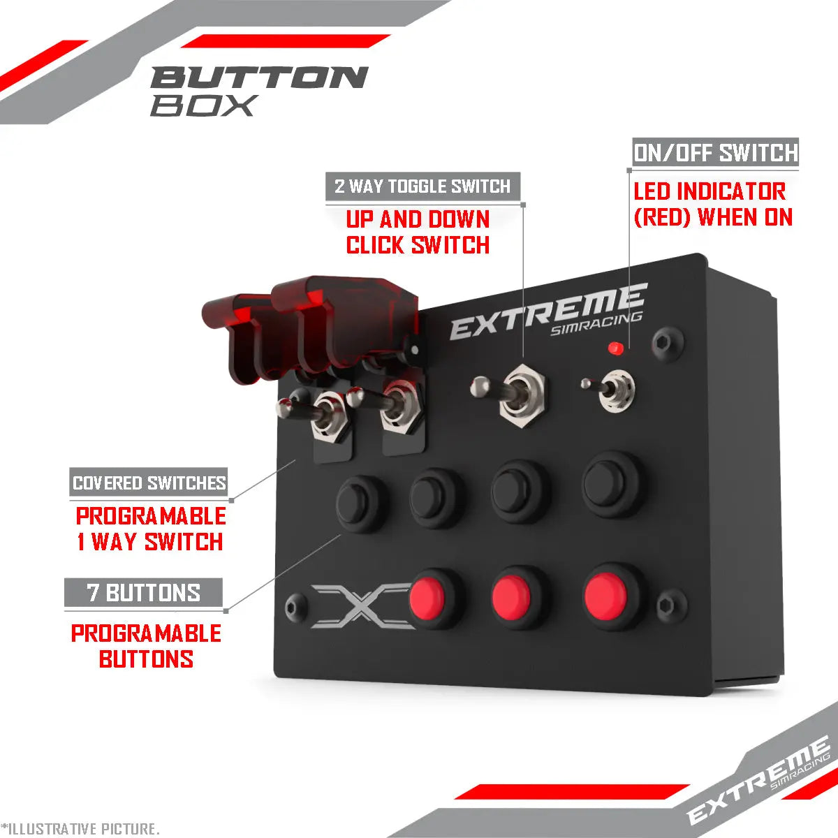 Sim Racing Button Boxes: Buyer's Guide 