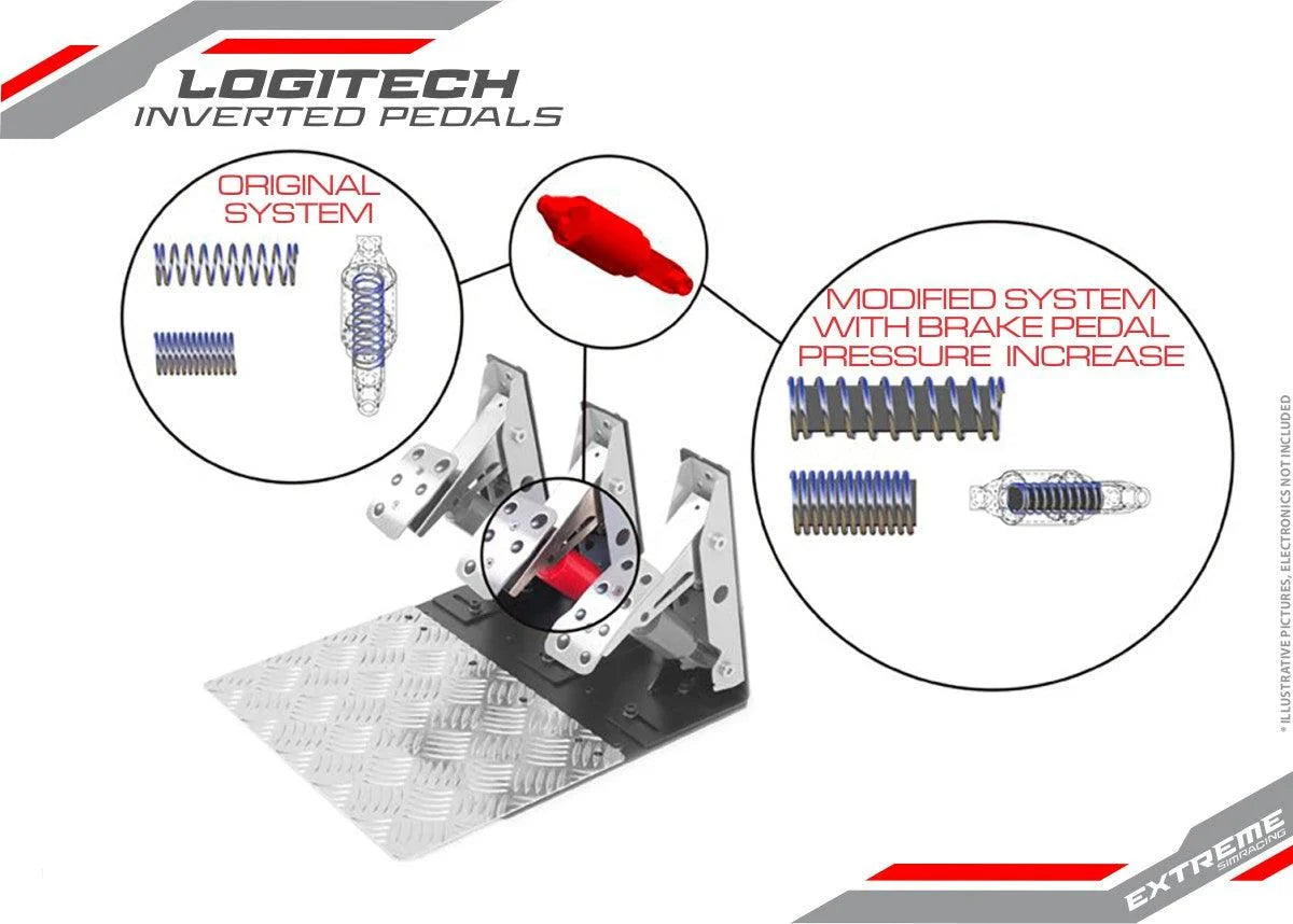 INVERTED PEDALS - LOGITECH G25, G27, G29 G920 AND G923 UPGRADE - Extreme Simracing